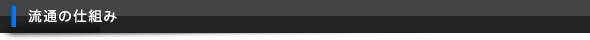 流通の仕組み